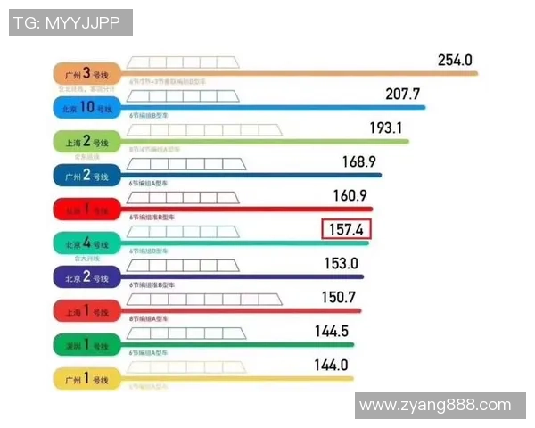 专业解读：北京羽毛球队的运营打法